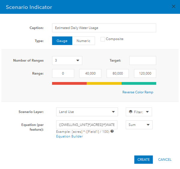 Scenario Indicator configured for estimated water use Scenario Indicator configured for estimated water use