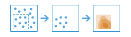 Interpolate Points diagram Interpolate Points diagram