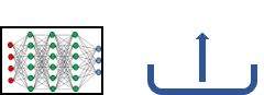 Uninstall Deep Learning Model Uninstall Deep Learning Model