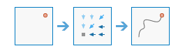 Optimal Path As Raster diagram Optimal Path As Raster diagram