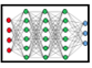 Train Deep Learning Model Train Deep Learning Model