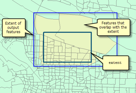 Output extent for features Output extent for features