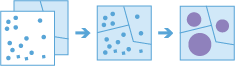 AggregatePoints AggregatePoints