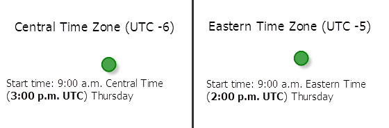 startTime set to false startTime set to false