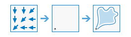 Watershed diagram Watershed diagram
