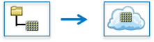 Copy Raster diagram Copy Raster diagram
