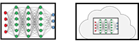 Publish Deep Learning Model Publish Deep Learning Model