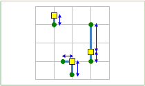 Minimize Impedance problem type Minimize Impedance problem type